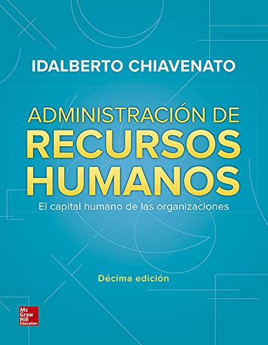 Administración de Recursos Humanos