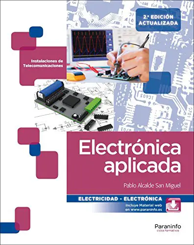 Electrónica aplicada