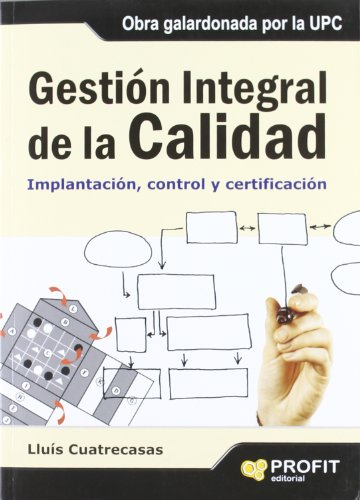 Gestión Integral de la Calidad