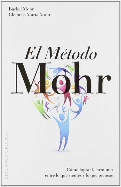 El método Mohr