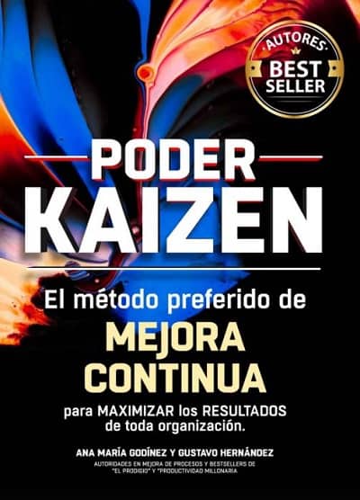 Poder kaizen