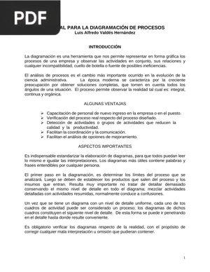 Manual para la diagramación de procesos