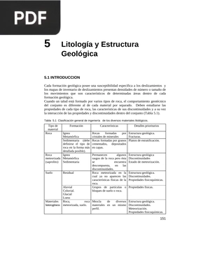Litología y Estructura Geológica