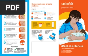 Conservación de la leche materna (Articulo)