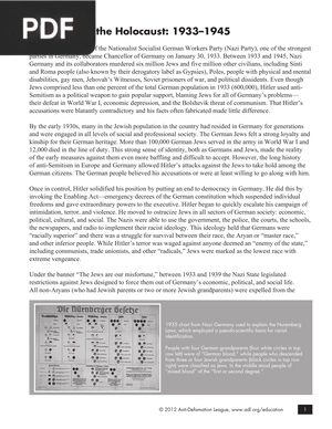 Overview of the Holocaust: 1933-1945 (Inglés)