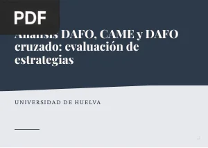 Análisis DAFO, CAME y DAFO cruzado: evaluación de estrategias
