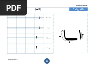 Aprendiendo Árabe: Caligrafía