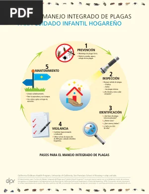 Guía de manejo integrado de plagas para cuidado infantil hogareño