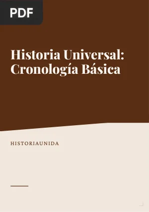 Historia Universal: Cronología Básica