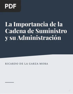 La importancia de la cadena de suministro y su administración