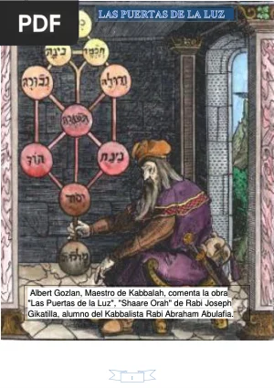 Las Puertas de la Luz (Shaare Orah)